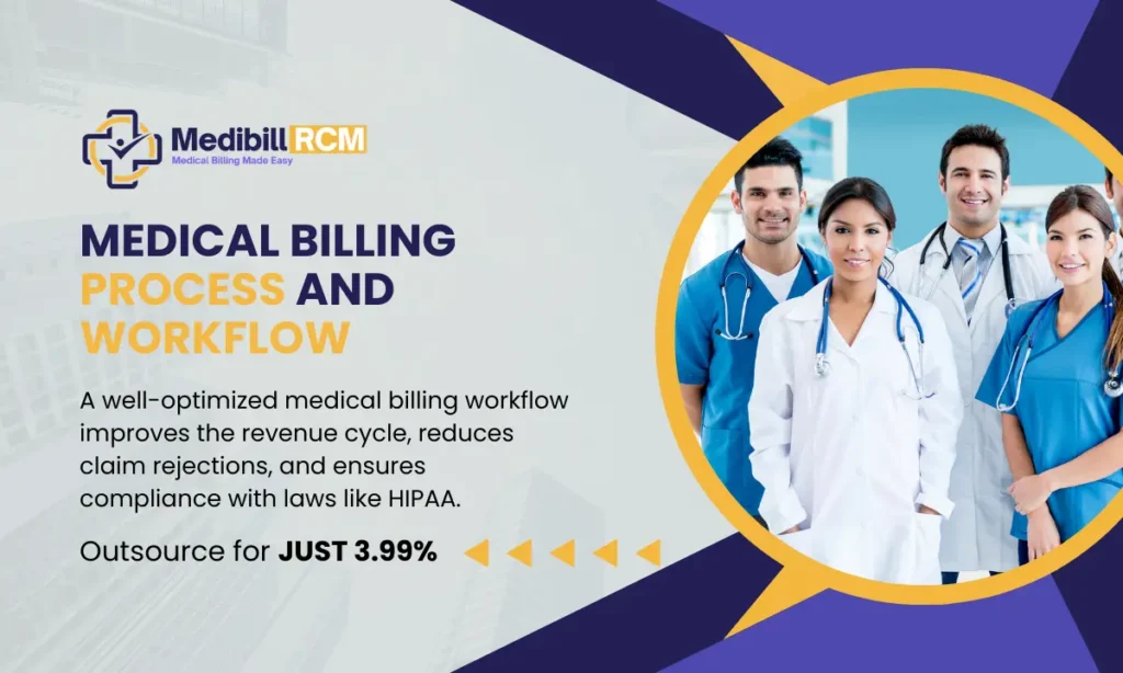 Medical billing professionals standing together, promoting MedibillRCM’s optimized billing workflow for improved revenue cycle management and reduced claim rejections.