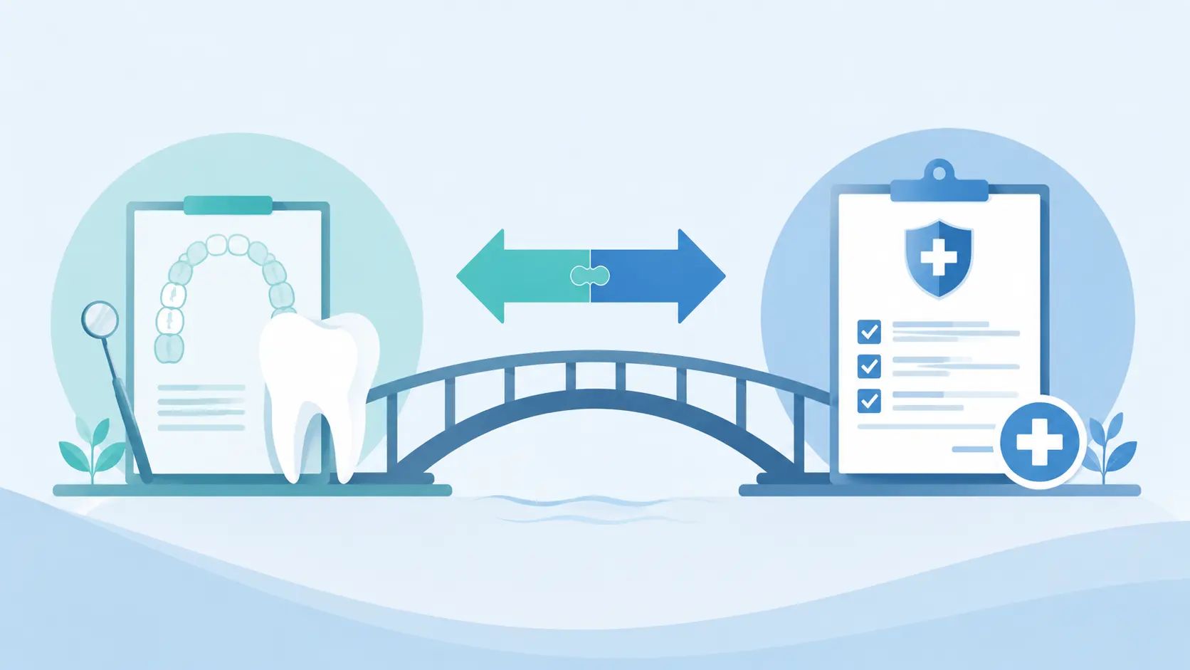 Illustration showing a bridge connecting dental records to medical insurance claims, representing dental medical cross-coding between CDT, CPT, and ICD-10 codes